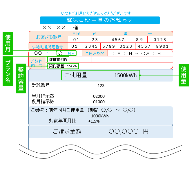 請求書サンプル