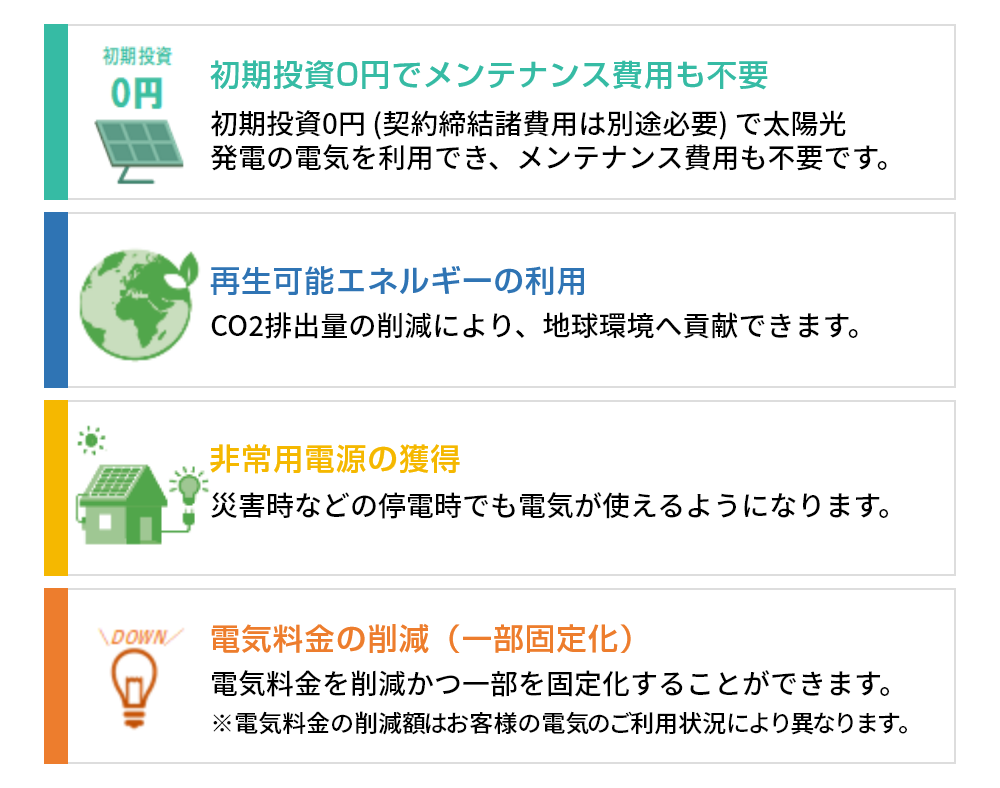 メンテナンス費用不要、再生可能エネルギーの利用、非常用電源の獲得、電気料金の削減、など